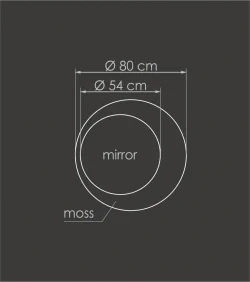 Obrazy z machu | dekorácie z machu | steny z machu | obrazy z machu